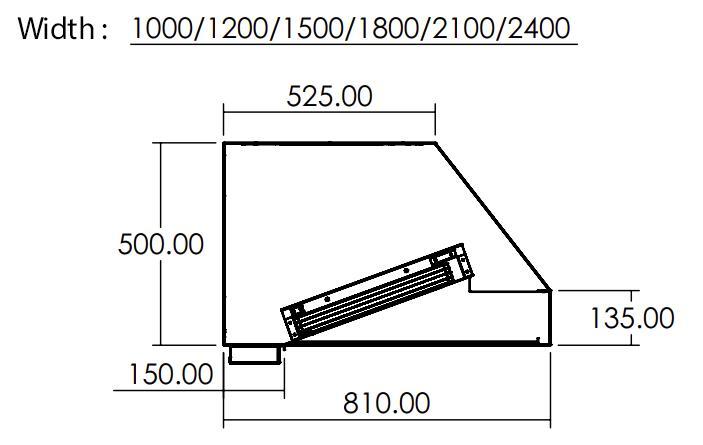 Parry Snack Commercial Extraction Canopies with External Fan Pack ...