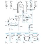 Mechline Aquajet AJ-PR-10 Pre Rinse Spray Body Deck - AJD001